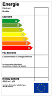 etiquette energie